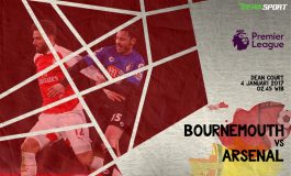 Prediksi Pertandingan Antara Bournemouth melawan Arsenal