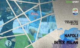 Prediksi Pertandingan Antara Napoli Melawan FC Internazionale